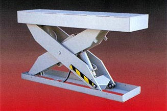 Single Scissor Lifts info panel 2