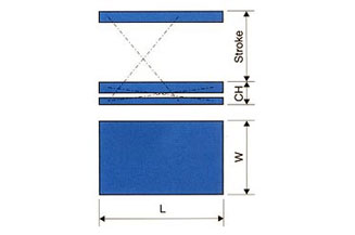 Single Scissor Lifts info panel 3